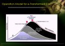 ebiz 추진방향 - e-Biz(e비즈니스)를 통한 Smart Organization화 : Collaborative Commerce.ppt 16페이지