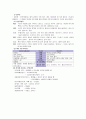 한방 의학 콘서트 7페이지