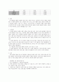 [분석] 길이 및 곡률반경 측정 [조사] 2페이지