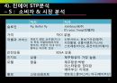진에어 마케팅사례분석과 진에어 IMC 전략 기획서 13페이지
