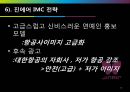 진에어 마케팅사례분석과 진에어 IMC 전략 기획서 18페이지