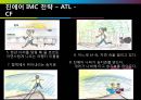 진에어 마케팅사례분석과 진에어 IMC 전략 기획서 23페이지