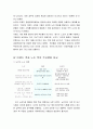 [노동정책론] 이랜드(e-land) 사태 분규 - 비정규직(非正規職) 9페이지