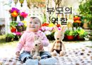 유아기 발달 및 특징  20페이지