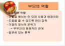 유아기 발달 및 특징  21페이지