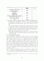 [기업경영윤리론] 윤리경영의 성공과 실패사례로본 향후 발전방향 33페이지