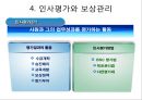 [경영학원론] 제4부 경영활동의 대상 - 제11장 인적자원과 정보지식의 관리 (인적자원의 관리,  정보지식의 관리).PPT자료 8페이지