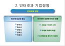 [경영학원론] 제4부 경영활동의 대상 - 제11장 인적자원과 정보지식의 관리 (인적자원의 관리,  정보지식의 관리).PPT자료 14페이지