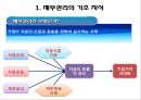 [경영학원론] 제4부 경영활동의 대상 - 제10장 회계와 재무 (회계정보관리, 재무관리).PPT자료 8페이지