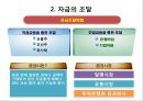 [경영학원론] 제4부 경영활동의 대상 - 제10장 회계와 재무 (회계정보관리, 재무관리).PPT자료 11페이지