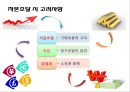 [경영학원론] 제4부 경영활동의 대상 - 제10장 회계와 재무 (회계정보관리, 재무관리).PPT자료 12페이지
