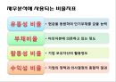 [경영학원론] 제4부 경영활동의 대상 - 제10장 회계와 재무 (회계정보관리, 재무관리).PPT자료 16페이지