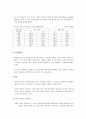 [아동 발달] 아동기 신체발달 - 아동기의 일반적 이해, 신체발달(신체구조, 치아 및 시각, 두뇌, 성적 성숙), 건강관리(비만과 기타 질병)  5페이지