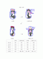  내연기관 레포트  4페이지