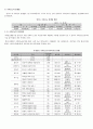  폐기물관리 레포트   3페이지
