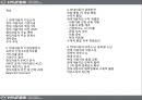  현대자동차 경영전략분석과 마케팅전략과 현대자동차 기업분석및 향후비전과 전략과제와 현대자동차 아웃소싱 전략사례분석 2페이지