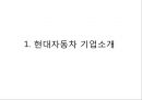  현대자동차 경영전략분석과 마케팅전략과 현대자동차 기업분석및 향후비전과 전략과제와 현대자동차 아웃소싱 전략사례분석 3페이지