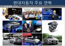  현대자동차 경영전략분석과 마케팅전략과 현대자동차 기업분석및 향후비전과 전략과제와 현대자동차 아웃소싱 전략사례분석 11페이지