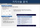  현대자동차 경영전략분석과 마케팅전략과 현대자동차 기업분석및 향후비전과 전략과제와 현대자동차 아웃소싱 전략사례분석 20페이지