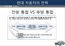  현대자동차 경영전략분석과 마케팅전략과 현대자동차 기업분석및 향후비전과 전략과제와 현대자동차 아웃소싱 전략사례분석 35페이지