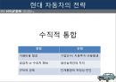  현대자동차 경영전략분석과 마케팅전략과 현대자동차 기업분석및 향후비전과 전략과제와 현대자동차 아웃소싱 전략사례분석 36페이지