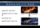  현대자동차 경영전략분석과 마케팅전략과 현대자동차 기업분석및 향후비전과 전략과제와 현대자동차 아웃소싱 전략사례분석 43페이지