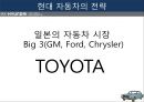  현대자동차 경영전략분석과 마케팅전략과 현대자동차 기업분석및 향후비전과 전략과제와 현대자동차 아웃소싱 전략사례분석 56페이지