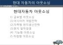  현대자동차 경영전략분석과 마케팅전략과 현대자동차 기업분석및 향후비전과 전략과제와 현대자동차 아웃소싱 전략사례분석 60페이지