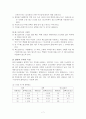  실험1-유리기구보정 7페이지