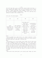 보건사회학 레포트 영화‘sicko’를 보고,쿠바의 의료체계 3페이지