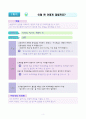 학교 폭력 예방프로그램 3페이지