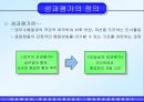 성과평가는 조직성과에 긍정적 영향을 준다. 4페이지