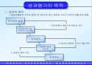성과평가는 조직성과에 긍정적 영향을 준다. 6페이지