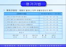 성과평가는 조직성과에 긍정적 영향을 준다. 13페이지