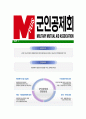 [군인공제회-최신공채합격자기소개서] 군인공제회자소서,군인공제회자기소개서,군인공제회자소서,군인자기소개서,공제회자소서 6페이지