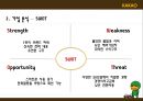 카카오톡 swot, 4p,기업분석, 경쟁자분석, 해외경영전략  7페이지