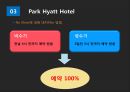 프런트 오피스 (Front Office) 15페이지