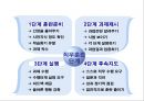 개인개발 [교육훈련]  5페이지