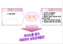 개인개발 [교육훈련]  11페이지