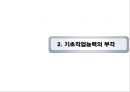 개인개발 [교육훈련]  24페이지