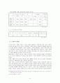 우리나라 생활폐기물과 재활용에 대하여 6페이지