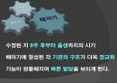 아동기 발달과 사회복지  7페이지