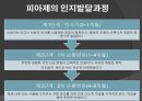 아동기 발달과 사회복지  26페이지