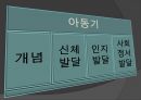 아동기 발달과 사회복지  45페이지