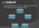 아동기 발달과 사회복지  51페이지