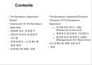 성과평가는 조직성과에 긍정적 영향을 준다 2페이지