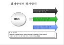 성과평가는 조직성과에 긍정적 영향을 준다 13페이지