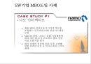 성과평가는 조직성과에 긍정적 영향을 준다 19페이지