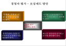 성과평가는 조직성과에 긍정적 영향을 준다 25페이지