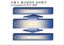 성과평가는 조직성과에 긍정적 영향을 준다 35페이지